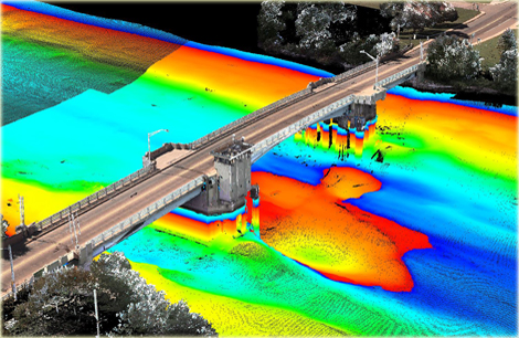 Bridge Classification